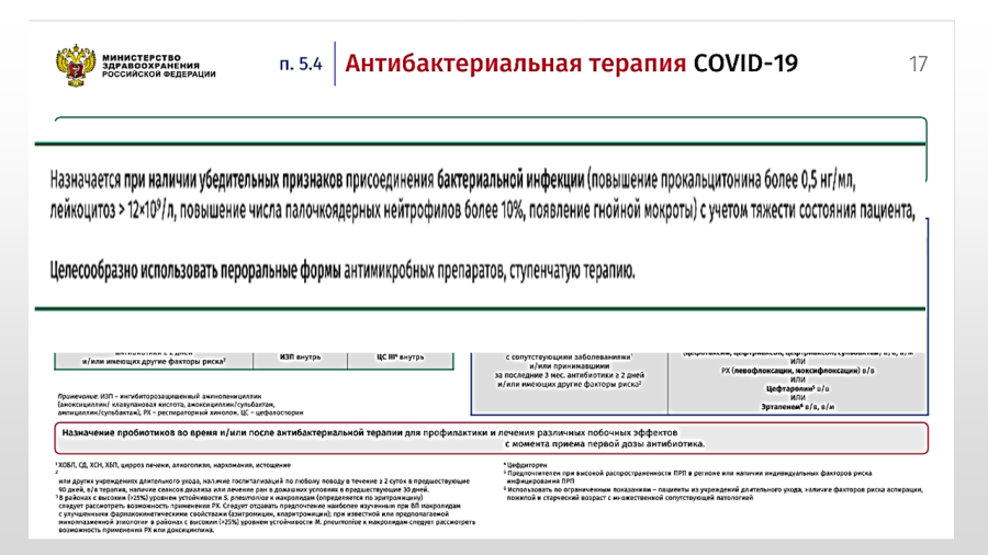 COVID-19 - Временные методические рекомендации 29