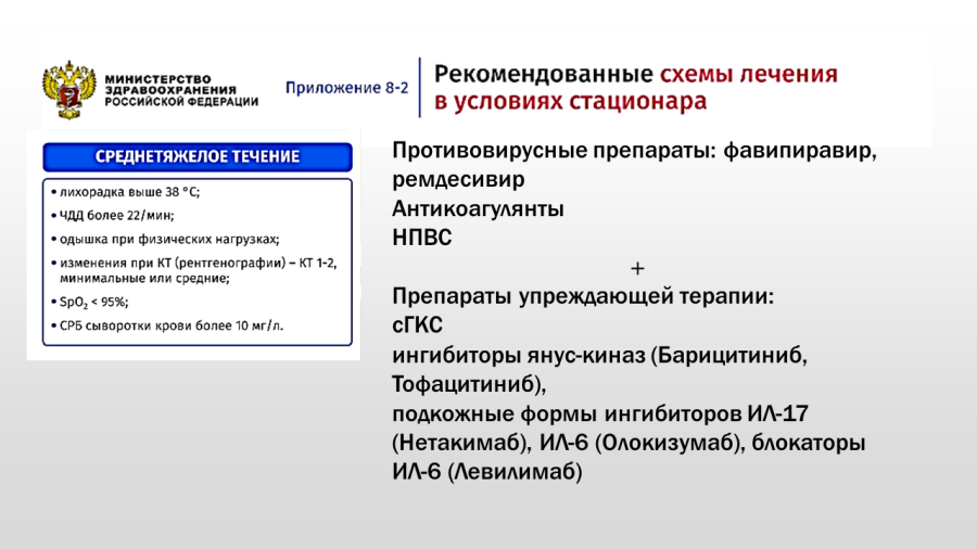 COVID-19 - Временные методические рекомендации 32