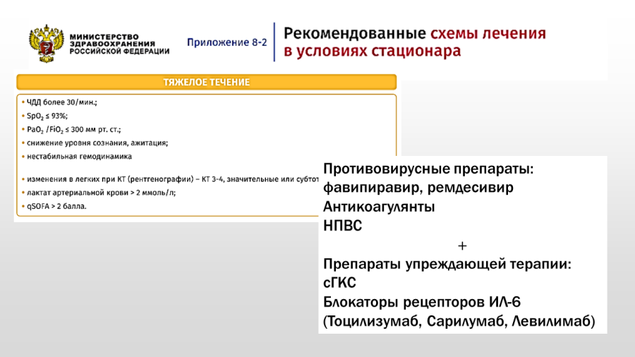 COVID-19 - Временные методические рекомендации 33