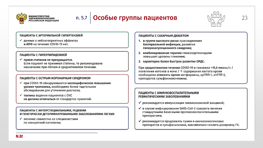 COVID-19 - Временные методические рекомендации 40