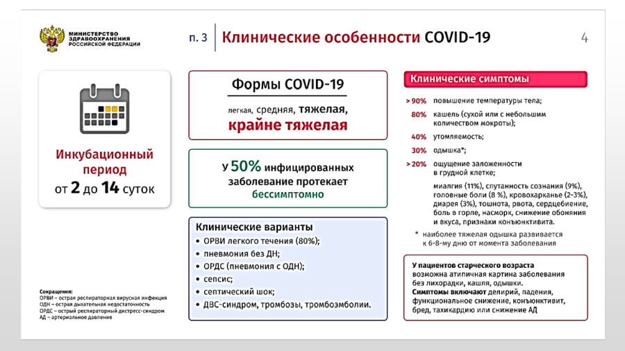 COVID-19 - Временные методические рекомендации 9